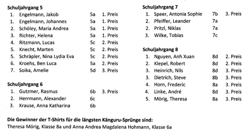 nachschreibe.jpg nachschreibe.jpg